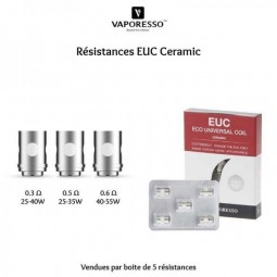 Résistance EUC Ceramic Veco...